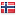 akademikliniken.no server is located in Norway